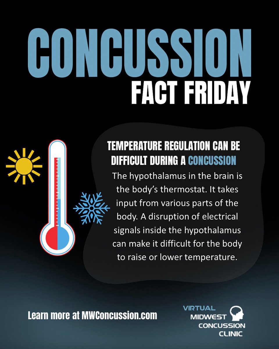 Regulating body temperature can be difficult post concussion. 

Disruption of the hypothalamus and hormone imbalances can make it difficult to control body temperature.

Using external cooling devices like cold wash cloths, fans and ice can help keep you from overheating.