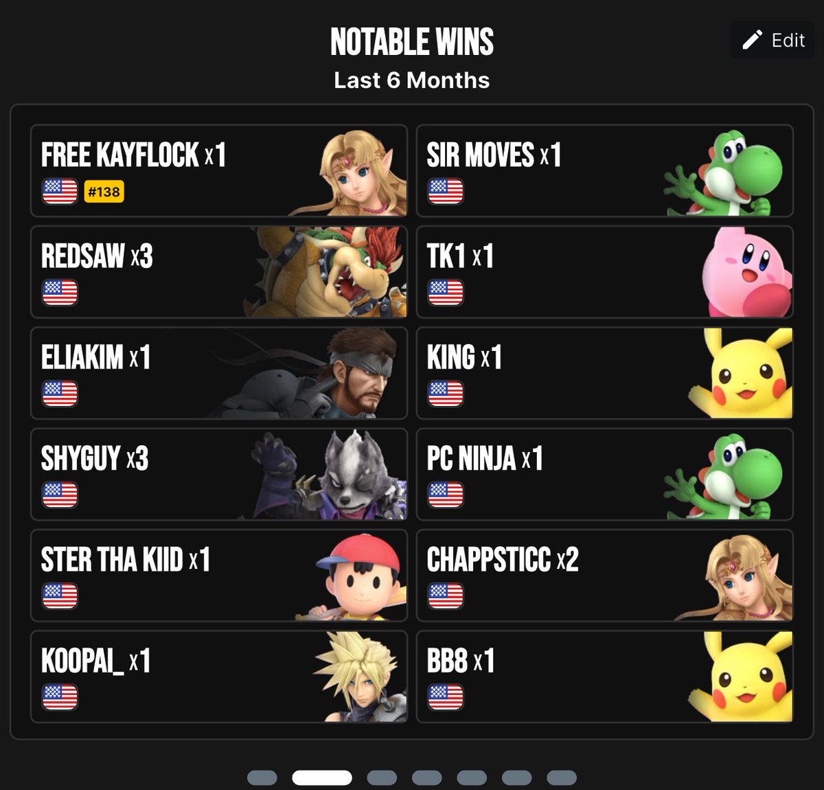 <a href="/SkiffTalks/">Skiff</a> I’ve got more wins than when I applied previously GET ME IN THERE