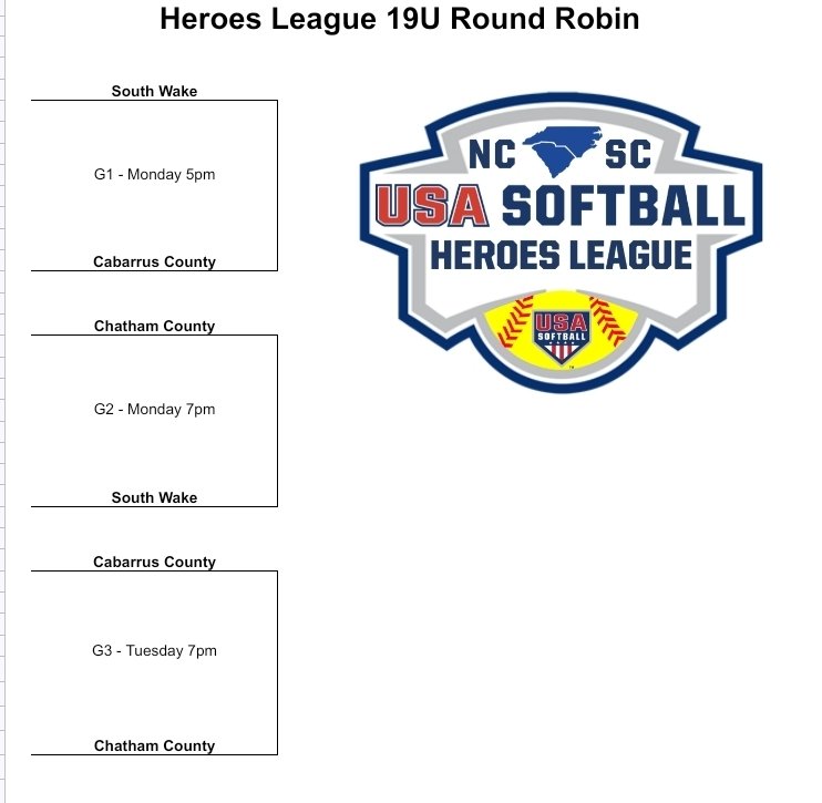 Updated 18u round robin for our Heroes tournament, with game times! No gate fee! Come to Burlington Monday for our Strike Out Cancer day! 🇺🇸🥎💪