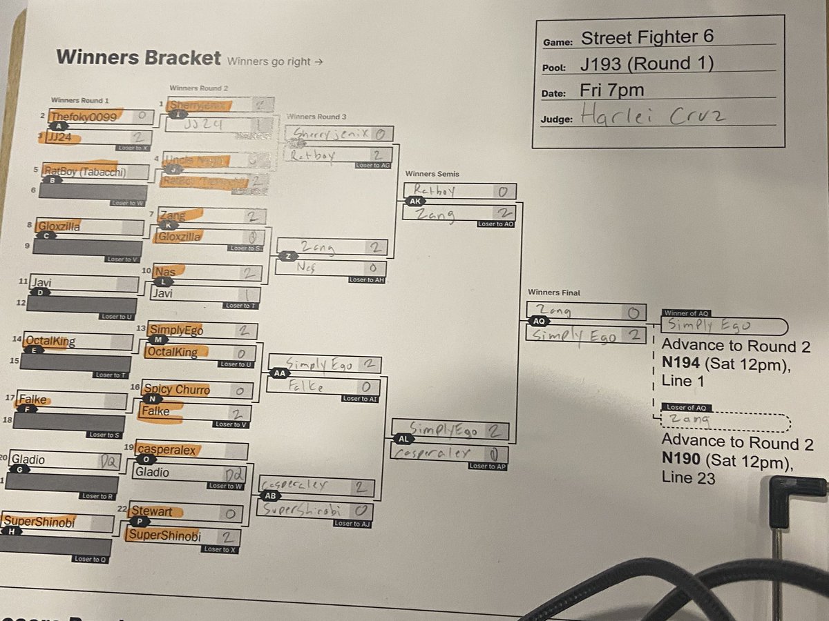 Made it to day 2!!! <a href="/STierGamingCo/">STG</a> #evo2025