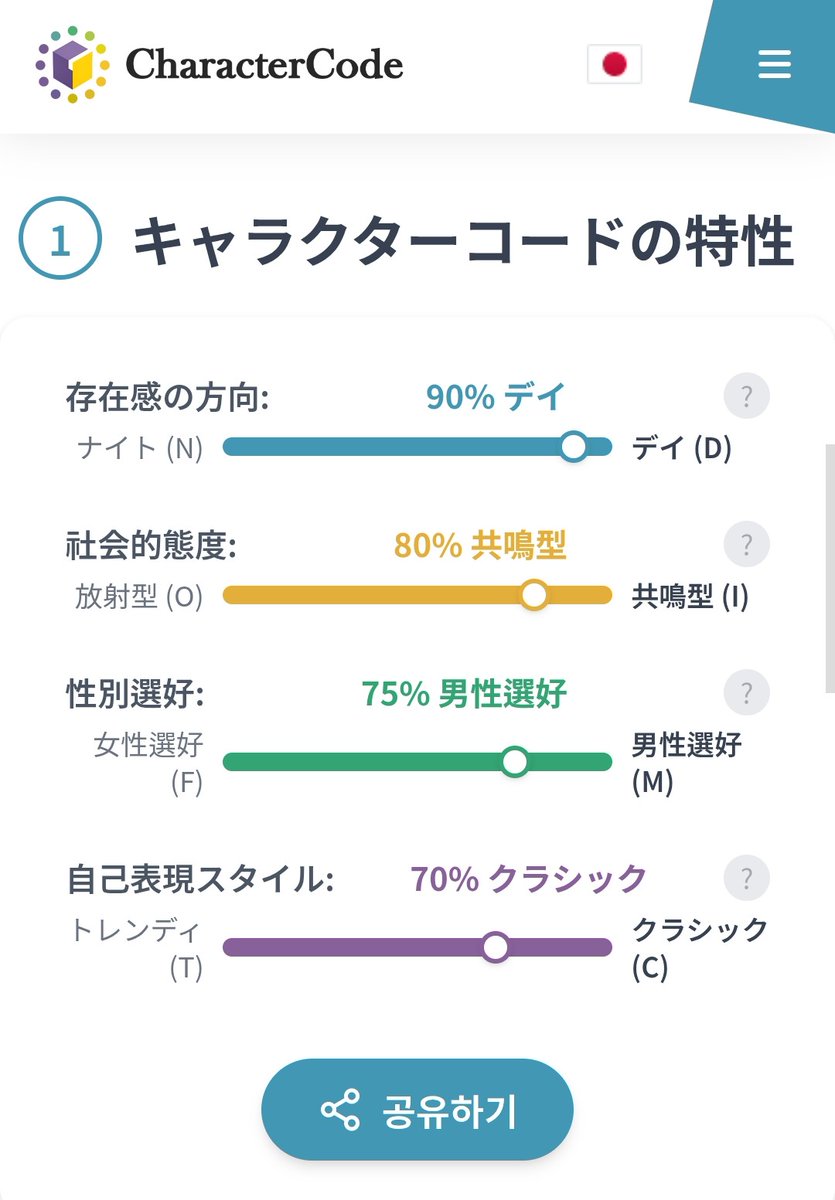 _coO32's tweet image. #CharacterCode
『改善の余地があります。』
ありがとうございます🥰🥰🥰🥰