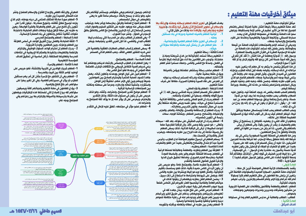 absaad48's tweet photo. مع بداية كل عام دراسي يجب على #مدير_المدرسة إطلاع منسوبي المدرسة على #قواعد_السلوك_الوظيفي وكذلك #ميثاق_أخلاقيات_مهنة_التعليم وأخذ توقيعاتهم عليها
#العام_الدراسي_1447 https://t.co/ObmUfIcvCL