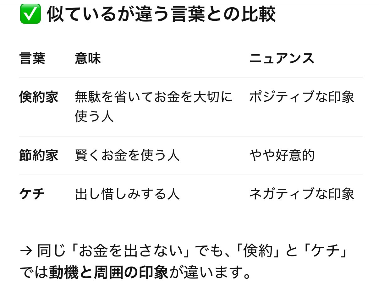 ケチは賢い!節約クッキング塾 お金をかけない・むだを出さない・ものを捨てない わんわんわーん🐶投資🍠 on X: 
