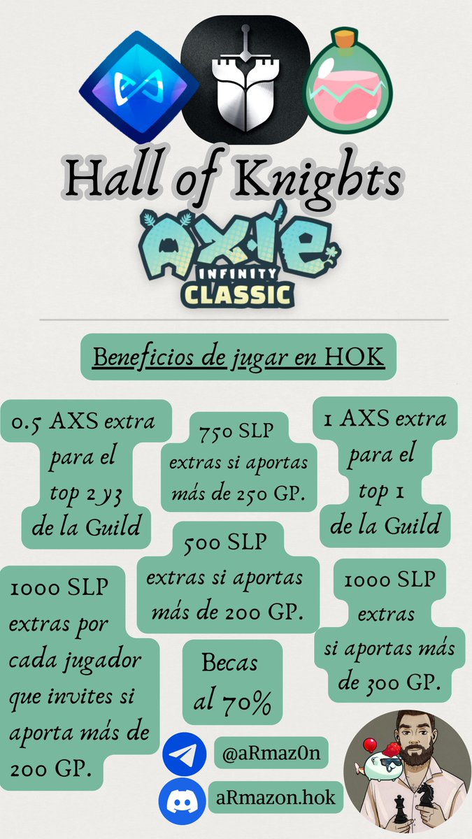 Hall of Knights tweet media