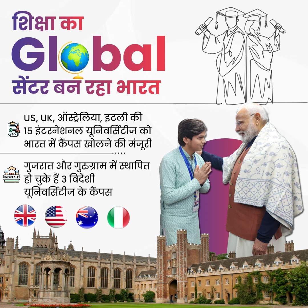 Narayan Singh Kushwah (@narayan4bjp_) on Twitter photo *पीएम श्री <a href="/narendramodi/">Narendra Modi</a> जी के नेतृत्व में भारत बन रहा शिक्षा का वैश्विक केंद्र!*
15 विदेशी संस्थानों को भारत में कैंपस खोलने की मंजूरी मिल चुकी है। वहीं गुजरात और गुरुग्राम में 3 विदेशी यूनिवर्सिटीज के कैंपस स्थापित हो चुके हैं। *पीएम श्री <a href="/narendramodi/">Narendra Modi</a> जी के नेतृत्व में भारत बन रहा शिक्षा का वैश्विक केंद्र!*
15 विदेशी संस्थानों को भारत में कैंपस खोलने की मंजूरी मिल चुकी है। वहीं गुजरात और गुरुग्राम में 3 विदेशी यूनिवर्सिटीज के कैंपस स्थापित हो चुके हैं।