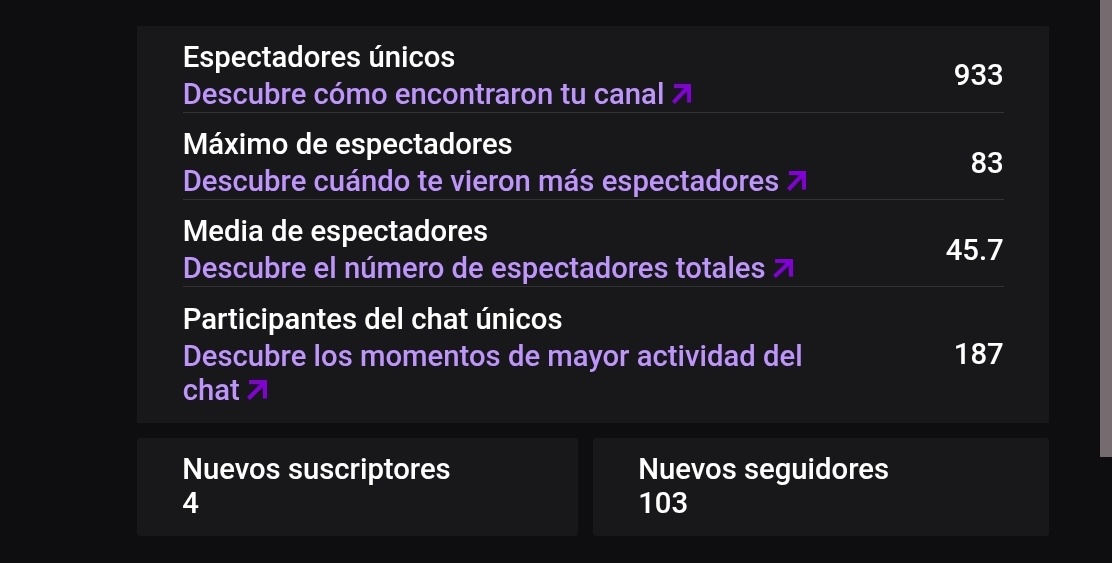 que bonitos han sido estos días 🤍