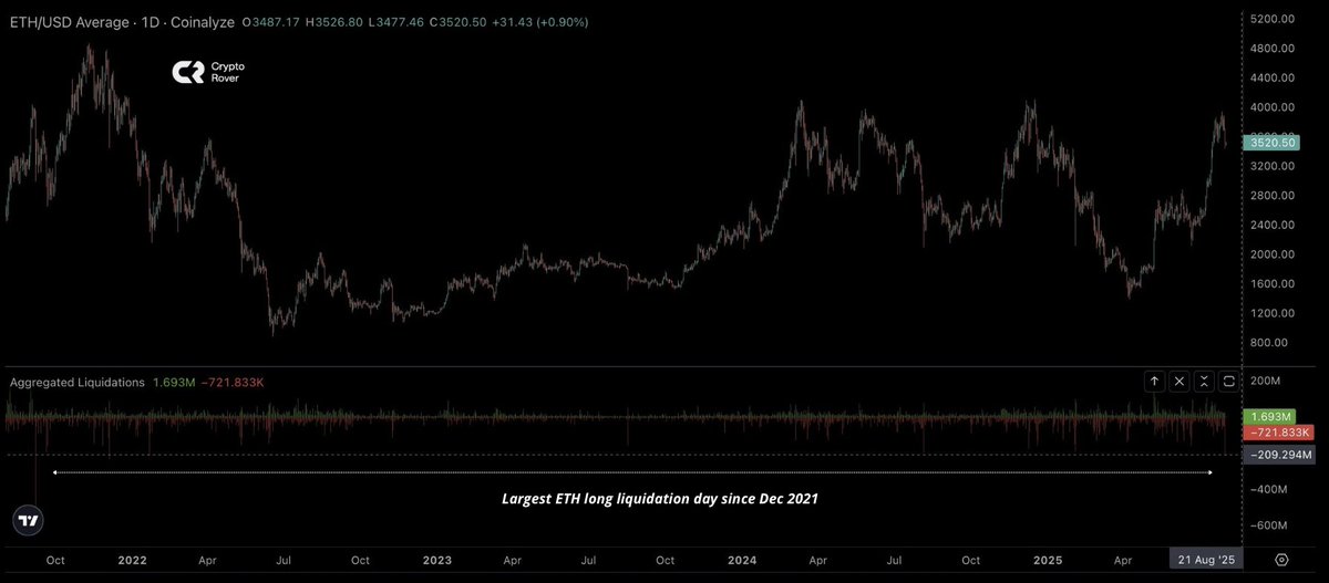 Crypto Rover tweet media