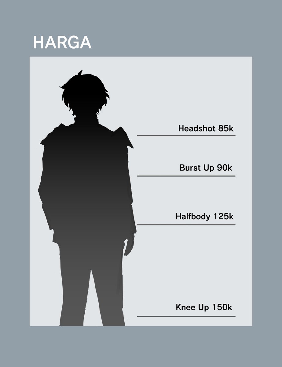 Mio -OPEN COMMISSION- tweet media