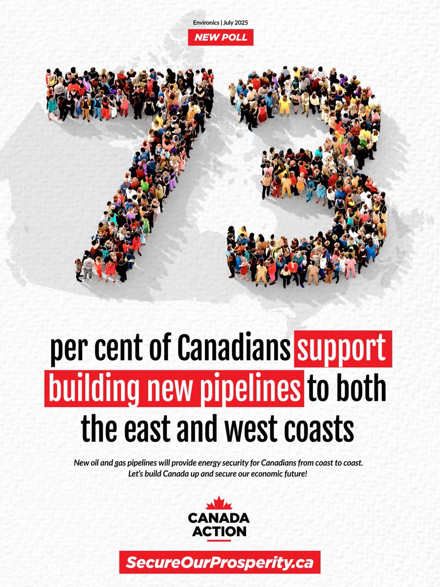 73% is a huge majority of Canadians.

Let’s get to work securing our economic future through critical infrastructure construction for diversified trading relationships.