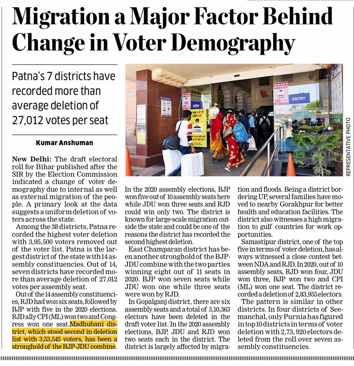 Divyendu Rai (@divyendurai) on Twitter photo Migration is a very important factor in Purvanchal, Bihar and also in Uttarakhand.
<a href="/anshumanscribe/">Kumar Anshuman</a> Migration is a very important factor in Purvanchal, Bihar and also in Uttarakhand.
<a href="/anshumanscribe/">Kumar Anshuman</a>