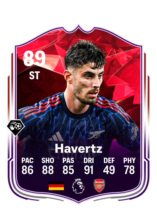 Shadowzguy's tweet photo. @Futgraphics_ https://t.co/oargXF0uoP