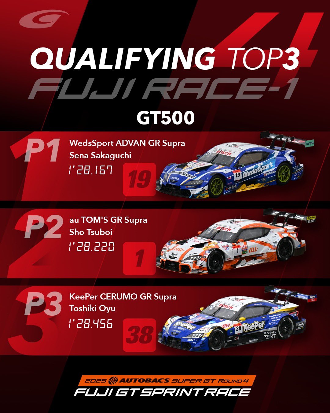 【まとめ売り★当時物】SUPER GT　レース　カレンダー　ポスター　S30 1994-2024 JGTC & SUPER GT 30 Year History Japan Magazine