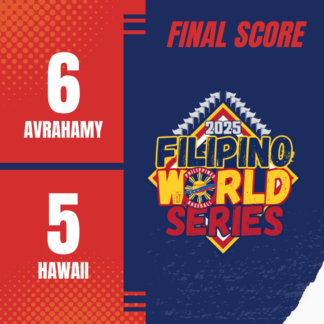 🇵🇭 

Extra innings were needed as SoCal Avrahamy rallied from behind to stay undefeated and win the Pinoy bracket.

#FilipinoWS25