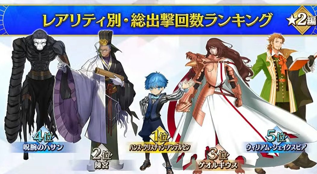 コスト役と周回、攻略って感じか #FGO