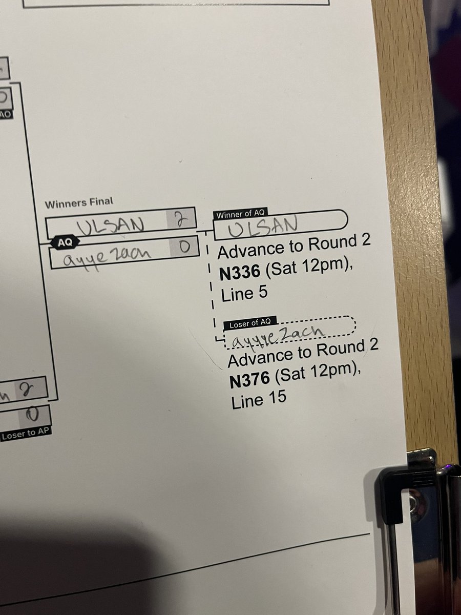 Zach Saldivar @Combo Breaker 2025 (@ayyyyyezach) on Twitter photo Moving on! Fighting <a href="/tekkenUlsan/">DNF | ULSAN</a> was very exciting!, but I gotta lock in for tomorrow after a long day of competing today 🔥💪 Moving on! Fighting <a href="/tekkenUlsan/">DNF | ULSAN</a> was very exciting!, but I gotta lock in for tomorrow after a long day of competing today 🔥💪