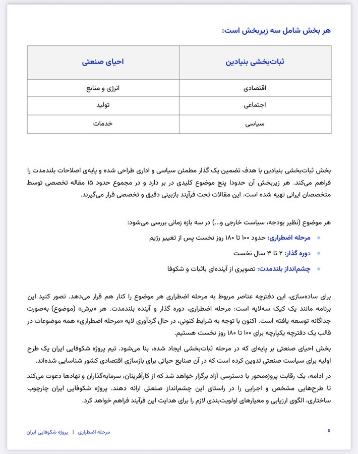 دروغ می‌گن مثل سگ! تو همین برنامه‌شون نوشتند دوره گذار بین ۲ تا ۳ سال طول می‌کشه.
