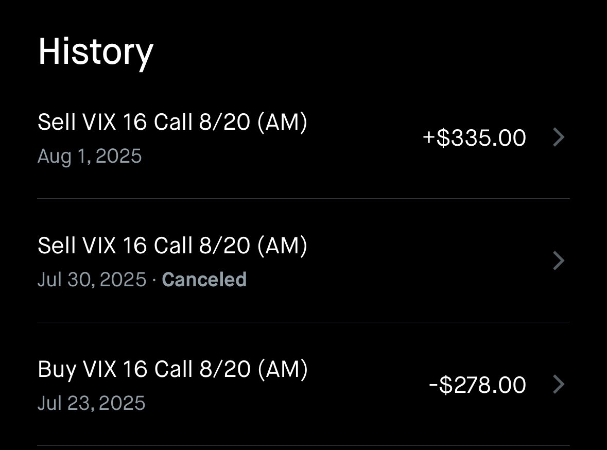 Ryan Trades Options tweet media