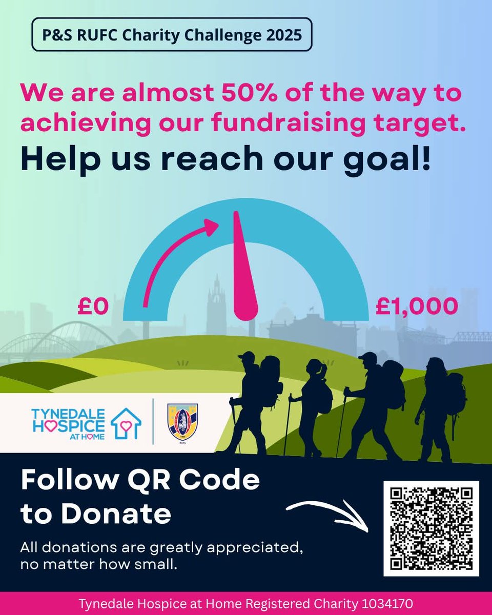 Our Charity Challenge is TODAY. We plan to finish around 4:30pm. If you're free, join us for drinks at <a href="/Stocksfield_CC/">Stocksfield Cricket Club</a> and <a href="/Acropolis_food/">AcropolisStreetFood</a> will be providing delicious food from the van in the car park. If you've not donated yet, there is still time. justgiving.com/page/psrufc-ch…