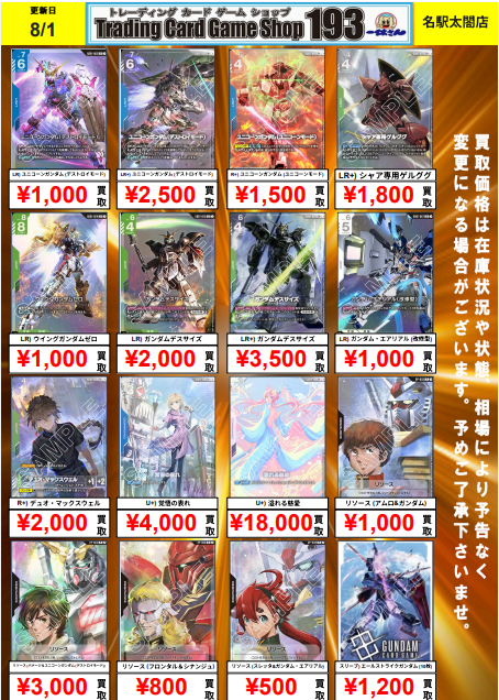 ガンダムカードゲーム バナージリソースカード×8