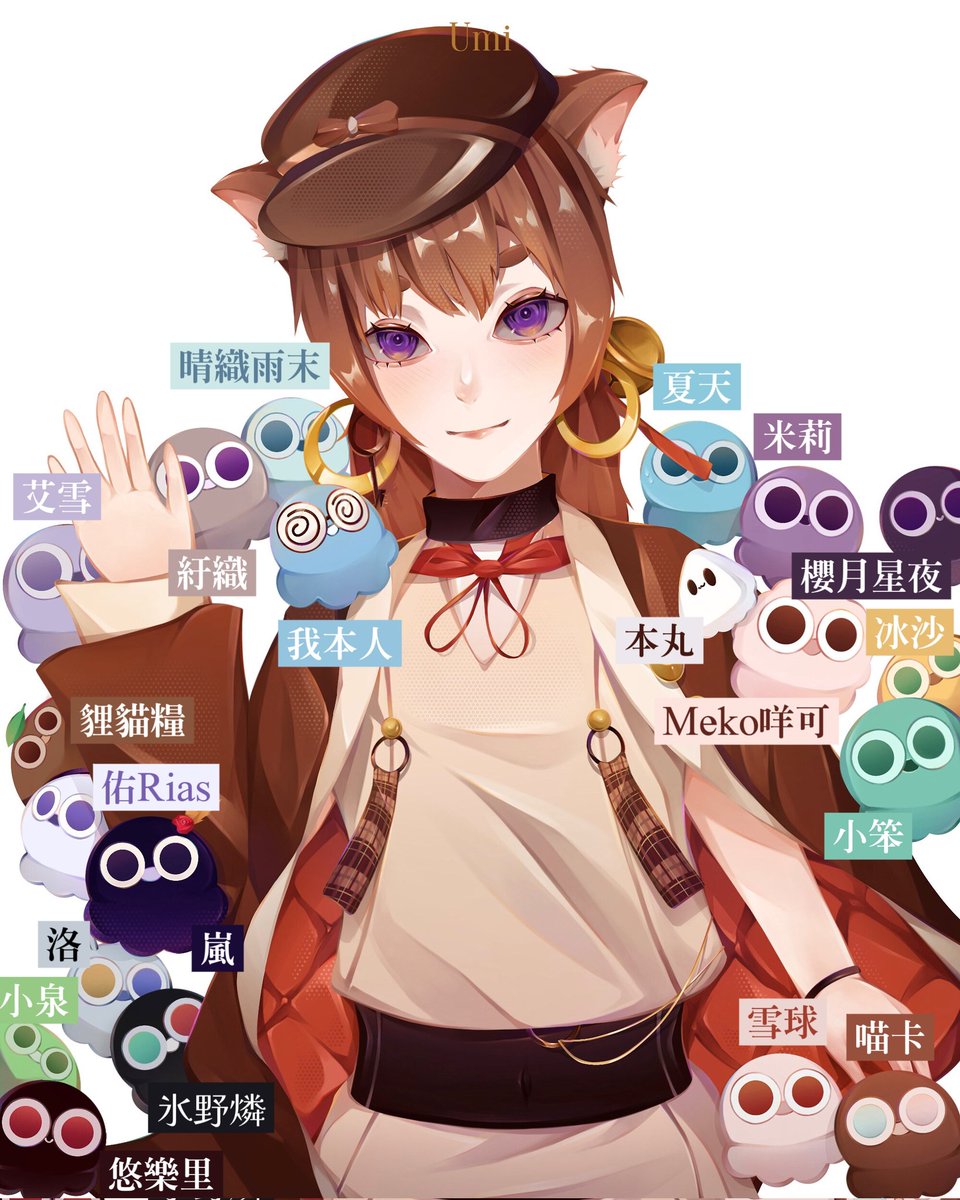 做了一張有人名註解的圖w
名字都是取自之前計畫所紀錄的