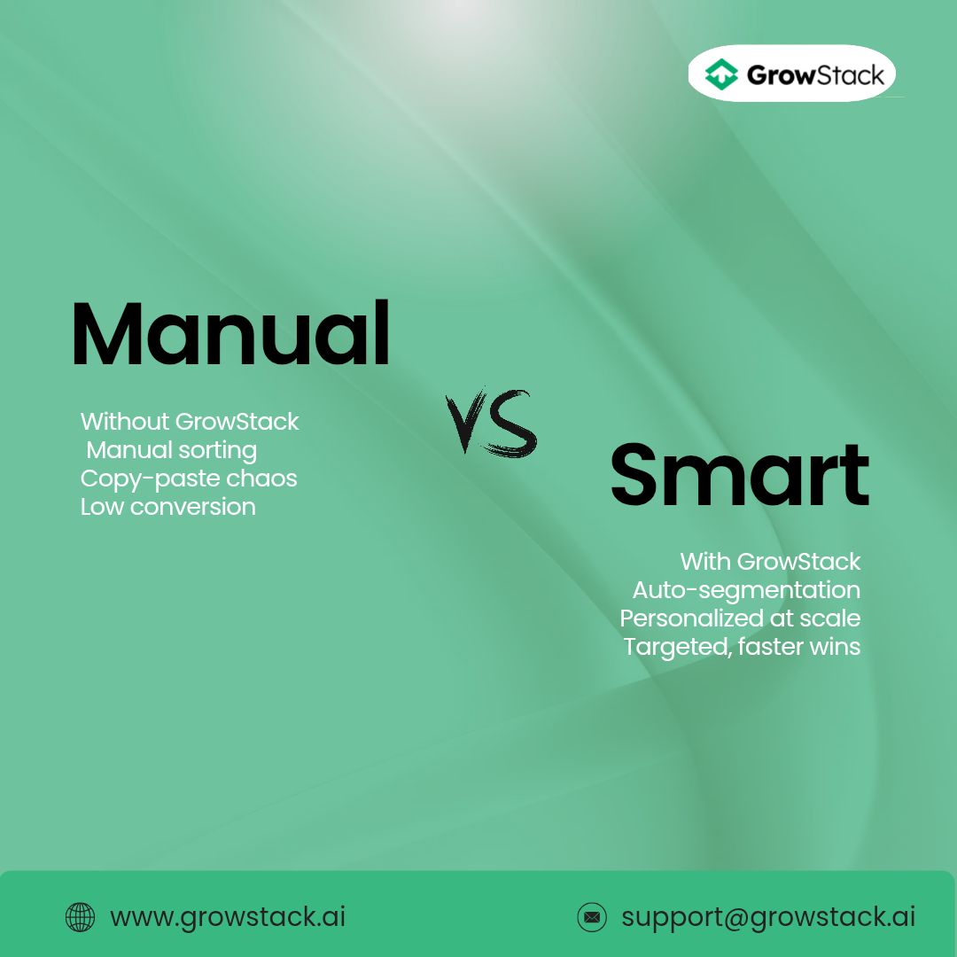 GrowStack AI (@growstackai) on Twitter photo ABM shouldn't feel like you're solving a puzzle blindfolded.
Let GrowStack segment, personalize and follow up for you—while you focus on closing.
growstack.ai 📩 support@growstack.ai
#ABM #MarketingAutomation #B2BMarketing #GrowStackAI #SmartWork #SalesTools ABM shouldn't feel like you're solving a puzzle blindfolded.
Let GrowStack segment, personalize and follow up for you—while you focus on closing.
growstack.ai 📩 support@growstack.ai
#ABM #MarketingAutomation #B2BMarketing #GrowStackAI #SmartWork #SalesTools
