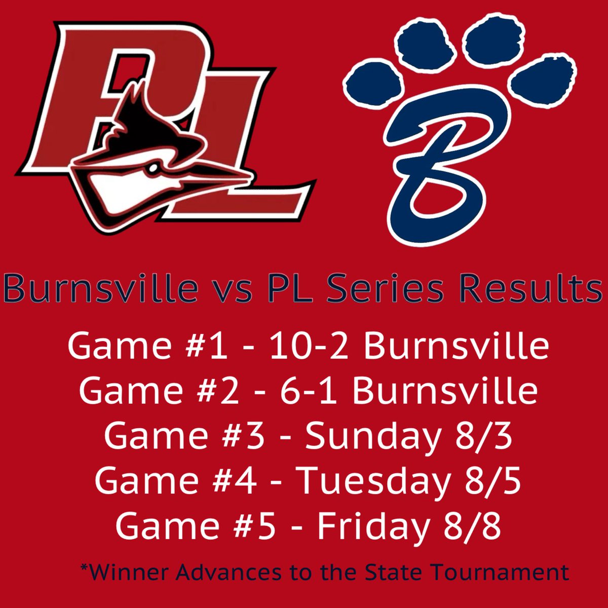 Burnsville Bobcats tweet media