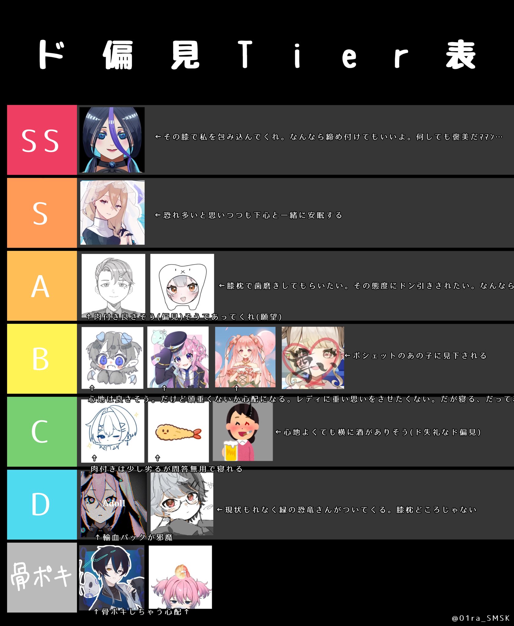 ⸜( •⌄• )⸝さま おまとめ2点 Δ𝒅𝒐𝒍𝒍┋起動準備中 on X: 