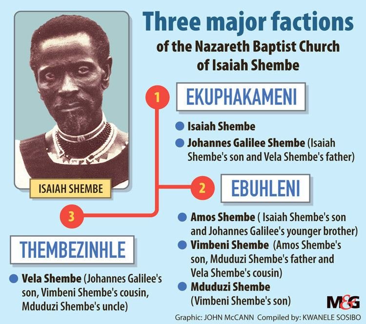 How can spiritual leaders use their power to streamline succession planning and ensure unitary continuity ? Mduduzi(Londa) known as uNyazi lweZulu is reported to have said he was unsure whether his sect was  Christian, Judaism, or Hindu. Johannes exalted the name of Jesus.