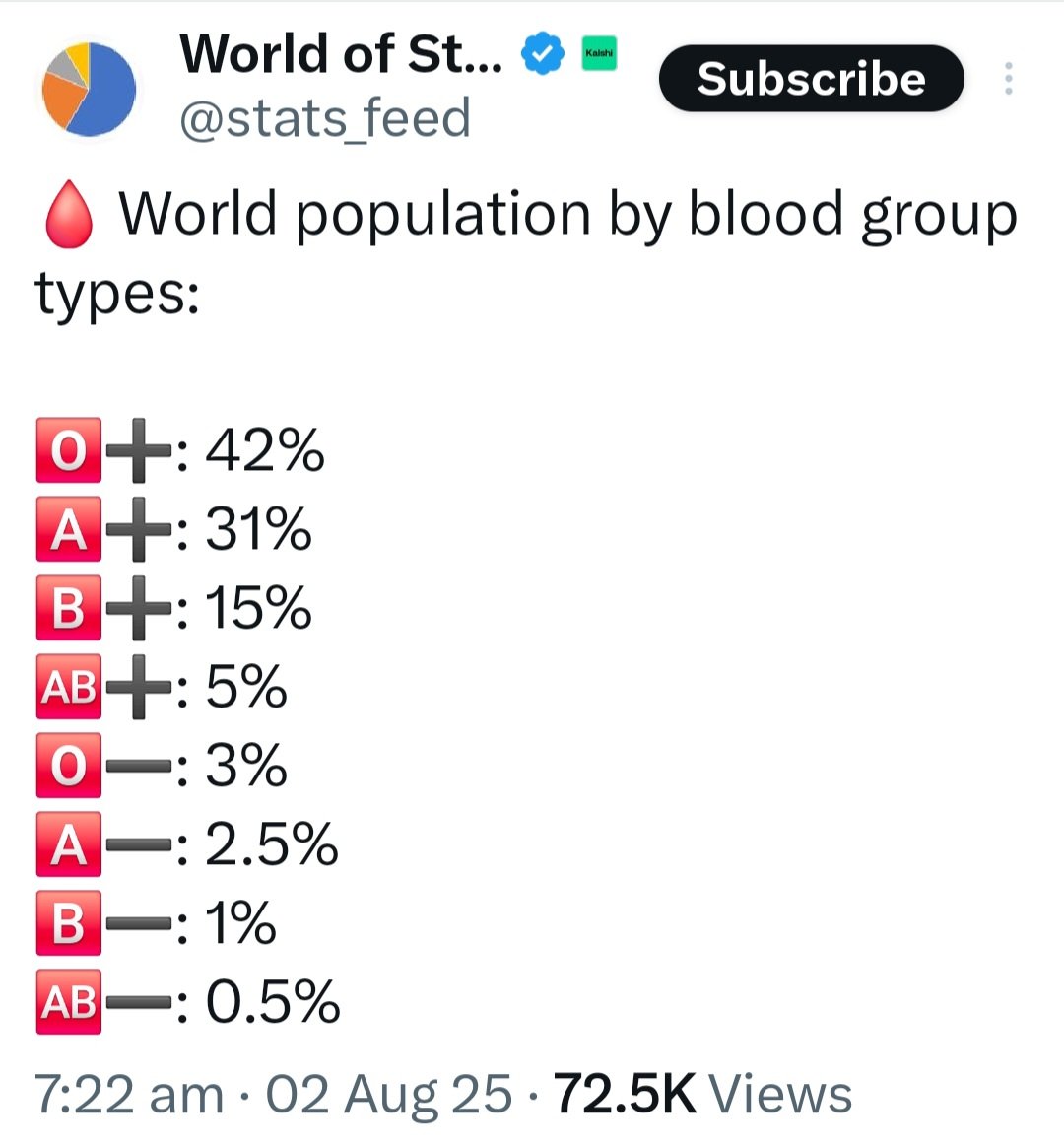 pradsuk's tweet image. #blood #human #compatibility
