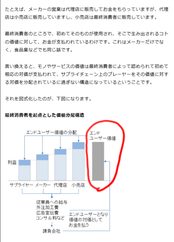 programingoo's tweet photo. まあ、おまえも割と #ザイム真理教 だと思うよ
-
在庫投資されてるからGDPに加算されてるから問題ない、と言って
最終消費まで見なきゃ、と言ったこっちの主張を
否定してたア◯ホなんだから
#jpass
https://t.co/gQ036EfBJZ https://t.co/zCmB9SeFko