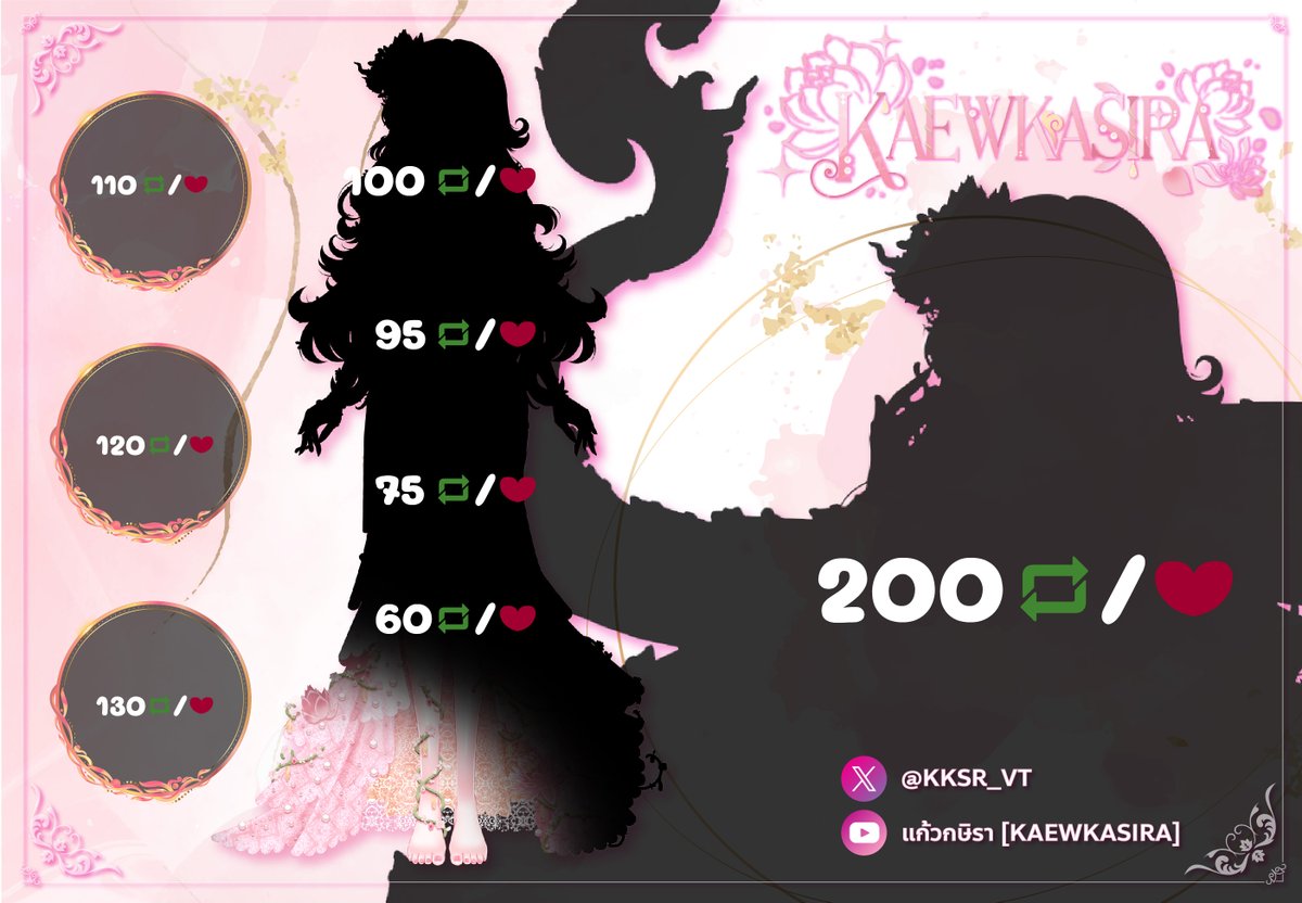 🌿ปลดล็อคส่วนแรกแล้ว ไวมากๆ!! เค้ายังนอนอืดอยู่หลังถ้ำอยู่เลย .. 

ส่วนต่อไปจะมาตอนไหนนะ ตื่นเต้นชะมัด 💗🪷

#Vtuber #VtuberTH #ModelReveal #VTuberUprising #VtuberDebut