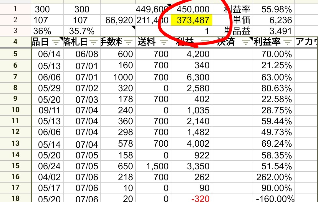 jliMkfEseRArSfz's tweet image. 8月は373,487円でした！

9月も気合を入れます！！