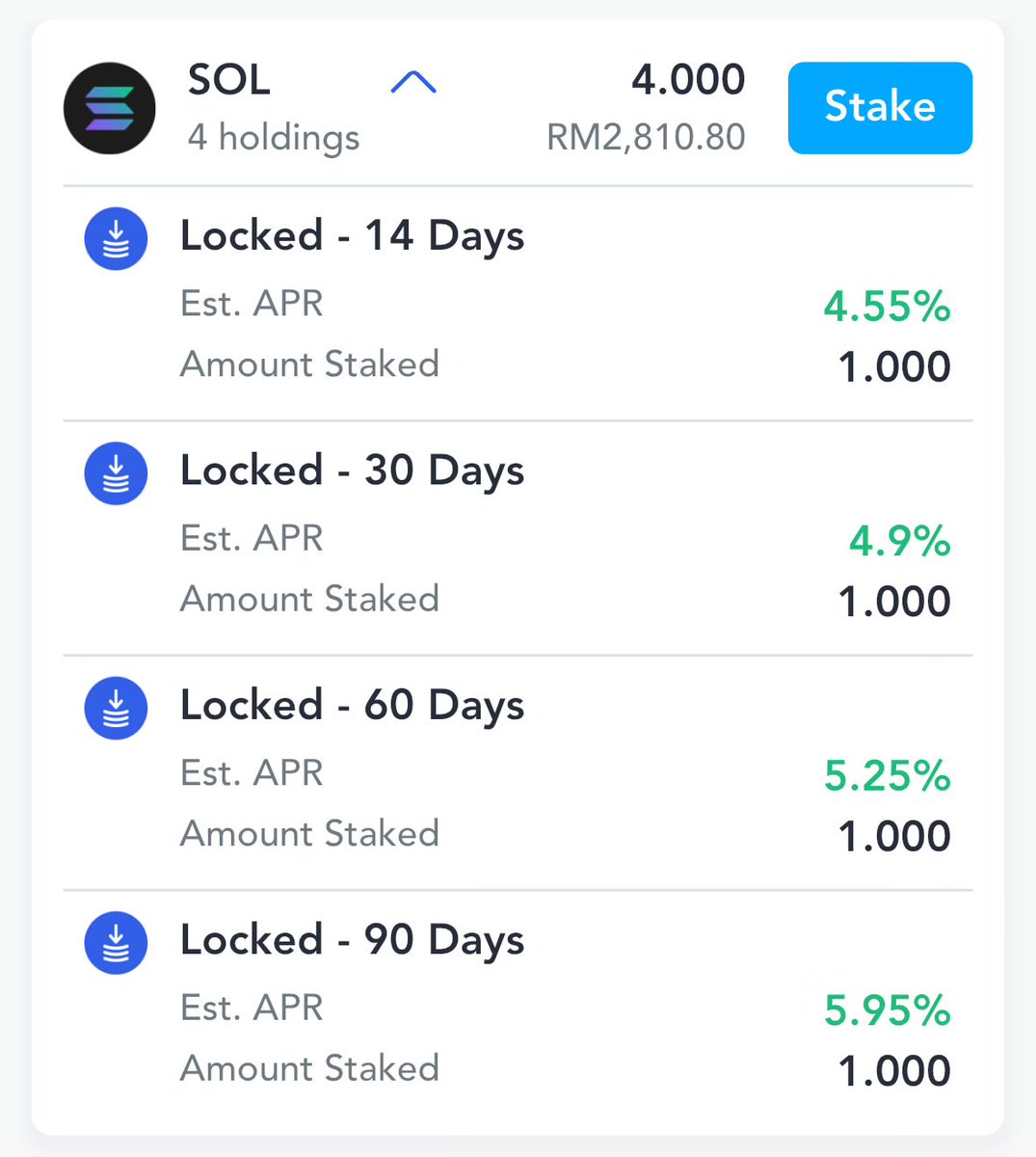 Bitcoin Malaya (@bitcoinmalaya) on Twitter photo Just tested out the new Staking feature at <a href="/hatamalaysia/">Hata Malaysia</a>
Deposited 1 SOL into each available lock-in period to compare the options.
So, Hata or Luno staking better?
Will cook up a thread to break down the pros and cons. Just tested out the new Staking feature at <a href="/hatamalaysia/">Hata Malaysia</a>
Deposited 1 SOL into each available lock-in period to compare the options.
So, Hata or Luno staking better?
Will cook up a thread to break down the pros and cons.