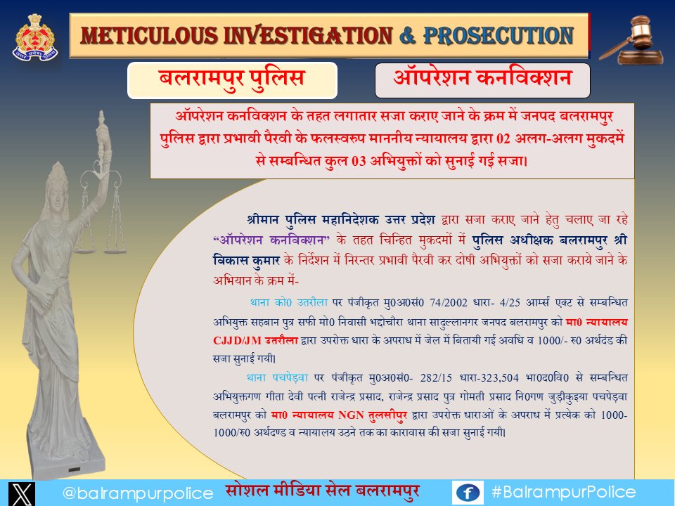 BALRAMPUR POLICE (@balrampurpolice) on Twitter photo #BalrampurPolice
рдСрдкрд░реЗрд╢рди рдХрдирд╡рд┐рдХреНрд╢рди рдХреЗ рддрд╣рдд рд▓рдЧрд╛рддрд╛рд░ рд╕рдЬрд╛ рдХрд░рд╛рдП рдЬрд╛рдиреЗ рдХреЗ рдХреНрд░рдо рдореЗрдВ рдЬрдирдкрдж рдмрд▓рд░рд╛рдордкреБрд░ рдкреБрд▓рд┐рд╕ рджреНрд╡рд╛рд░рд╛ рдкреНрд░рднрд╛рд╡реА рдкреИрд░рд╡реА рдХреЗ рдлрд▓рд╕реНрд╡рд░реБрдк рдорд╛рдирдиреАрдп рдиреНрдпрд╛рдпрд╛рд▓рдп рджреНрд╡рд╛рд░рд╛ 02 рдЕрд▓рдЧ-рдЕрд▓рдЧ рдореБрдХрджрдореЗрдВ рд╕реЗ рд╕рдореНрдмрдиреНрдзрд┐рдд рдХреБрд▓ 03 рдЕрднрд┐рдпреБрдХреНрддреЛрдВ рдХреЛ рд╕реБрдирд╛рдИ рдЧрдИ рд╕рдЬрд╛ред #BalrampurPolice
рдСрдкрд░реЗрд╢рди рдХрдирд╡рд┐рдХреНрд╢рди рдХреЗ рддрд╣рдд рд▓рдЧрд╛рддрд╛рд░ рд╕рдЬрд╛ рдХрд░рд╛рдП рдЬрд╛рдиреЗ рдХреЗ рдХреНрд░рдо рдореЗрдВ рдЬрдирдкрдж рдмрд▓рд░рд╛рдордкреБрд░ рдкреБрд▓рд┐рд╕ рджреНрд╡рд╛рд░рд╛ рдкреНрд░рднрд╛рд╡реА рдкреИрд░рд╡реА рдХреЗ рдлрд▓рд╕реНрд╡рд░реБрдк рдорд╛рдирдиреАрдп рдиреНрдпрд╛рдпрд╛рд▓рдп рджреНрд╡рд╛рд░рд╛ 02 рдЕрд▓рдЧ-рдЕрд▓рдЧ рдореБрдХрджрдореЗрдВ рд╕реЗ рд╕рдореНрдмрдиреНрдзрд┐рдд рдХреБрд▓ 03 рдЕрднрд┐рдпреБрдХреНрддреЛрдВ рдХреЛ рд╕реБрдирд╛рдИ рдЧрдИ рд╕рдЬрд╛ред