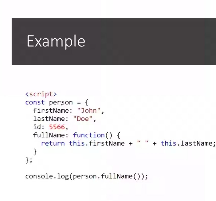 In today’s #JavaScript class, we learned about #object properties and #Method, how to access them using dot or [] notation, nested objects, using arrays and functions inside objects, and the #this keyword.
<a href="/E_Ehrari/">Ehsan Ehrari</a>
<a href="/CodeToInspire/">Code to Inspire</a> 
<a href="/f_forough/">Fereshteh Forough</a> 
#JavaScript 
#CodeNewbies 
#Frontend