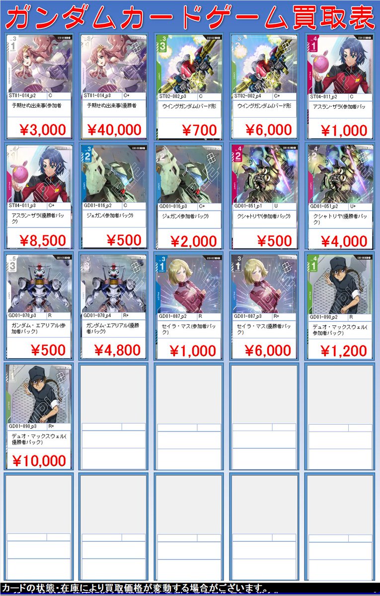 ガンダムカードゲーム買取 参加者パックと優勝者パック 予期せぬ出来事