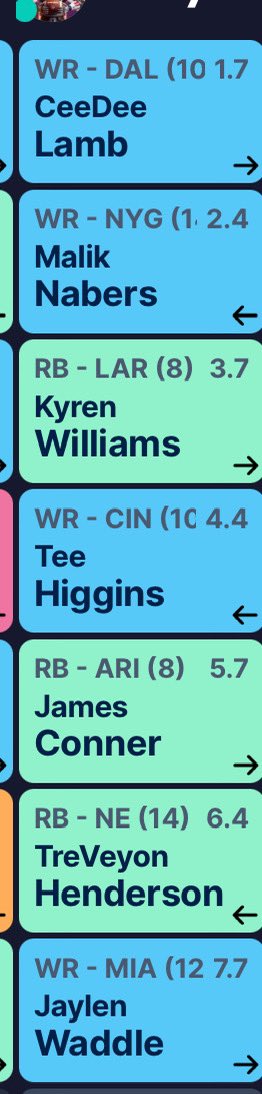 Martin (@luckyfantasyguy) on Twitter photo Through 7 round of #MNDBowl pretty happy with this team so far! Through 7 round of #MNDBowl pretty happy with this team so far!