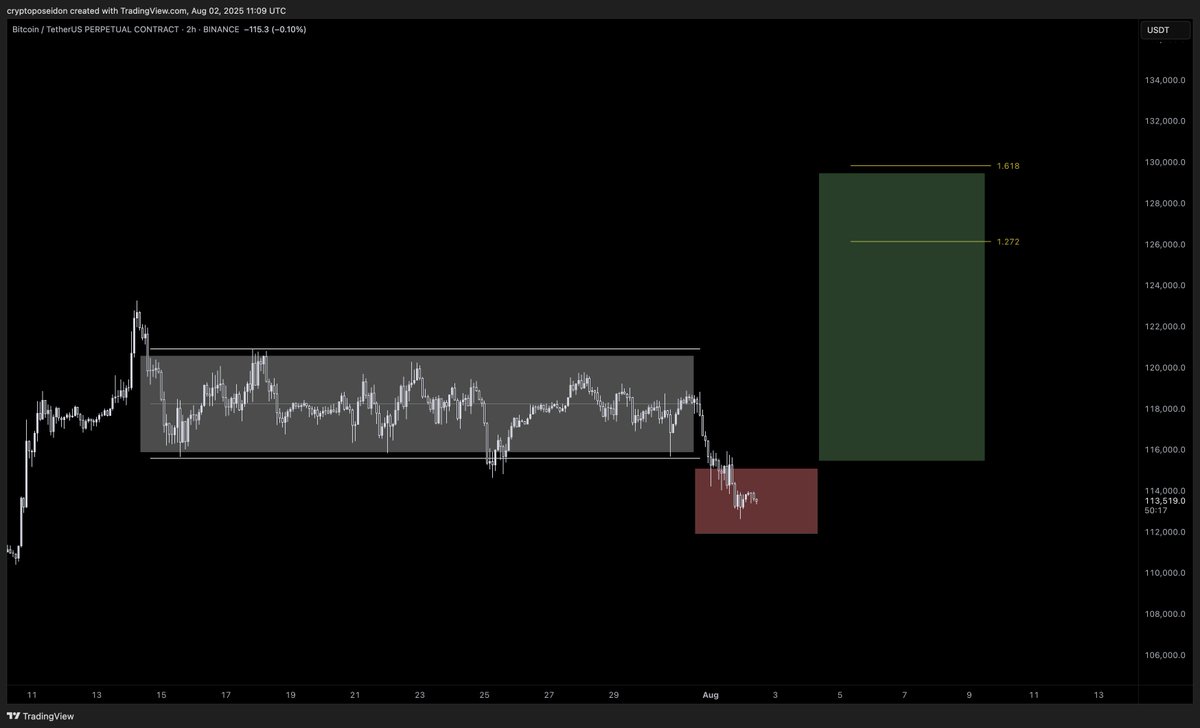 PO3 

$BTC