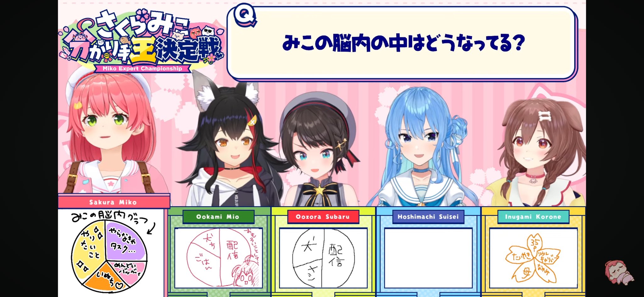 ちよすけ🌸🖋️💫 on X: 