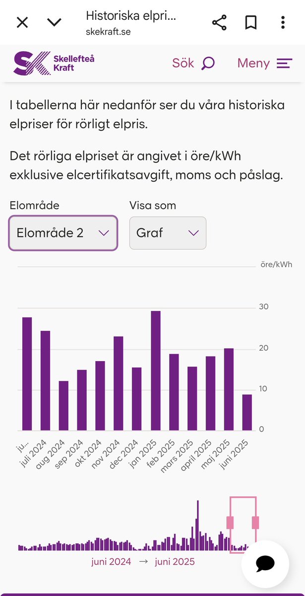 Stoppa nazifieringen av Sverige. tweet media
