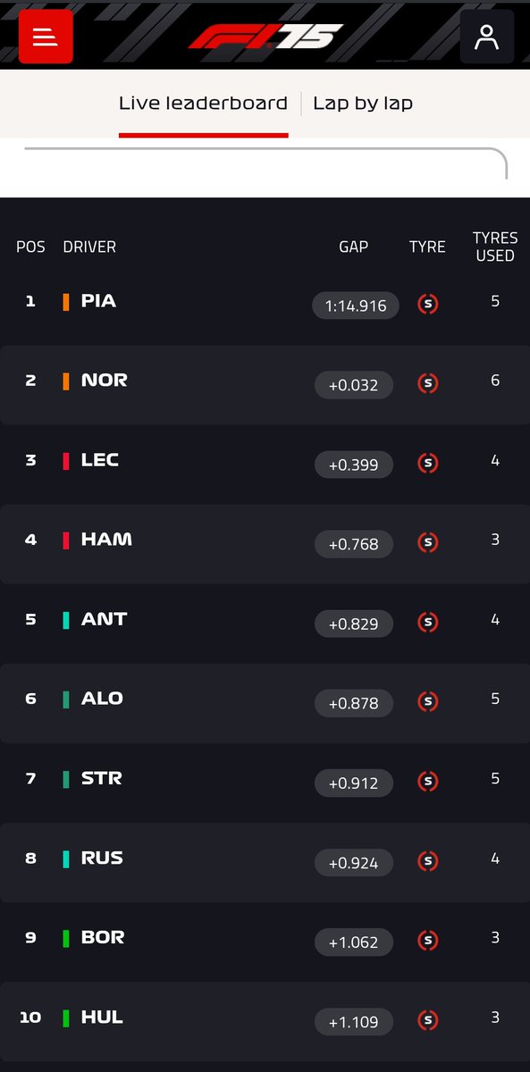 OldSoul009's tweet image. Ok ok ♥️
#Practice3