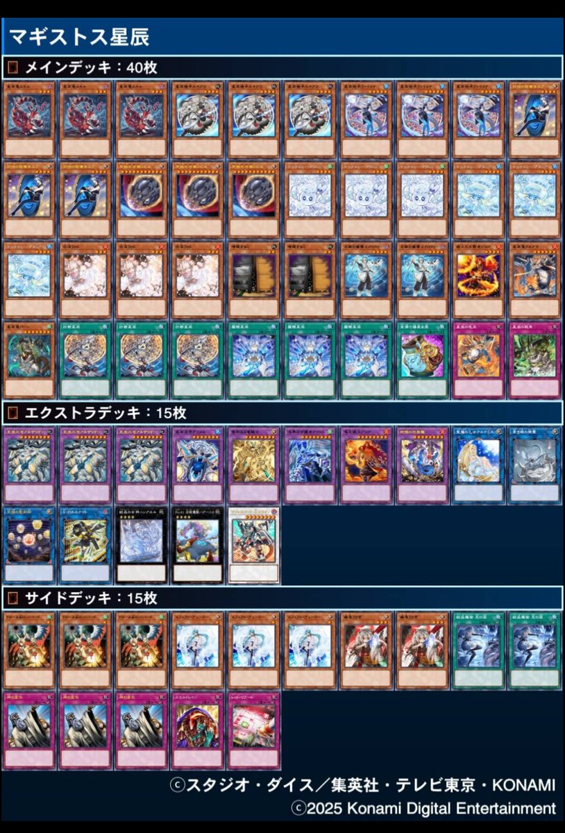 水戸TND
【マギストス星辰】使って3位

ヤミー　◯✕◯
ヤミー　◯◯
ヤミー　◯✕◯
サイバーK9　◯◯
トナメ
ヤミー　✕◯◯
ドレミコード　✕◯◯
ヤミー　✕◯✕
サイバーK9　◯✕◯

構築はセページ君（<a href="/IEIxabtBqrrz4SE/">セページ</a>）と揃えました。