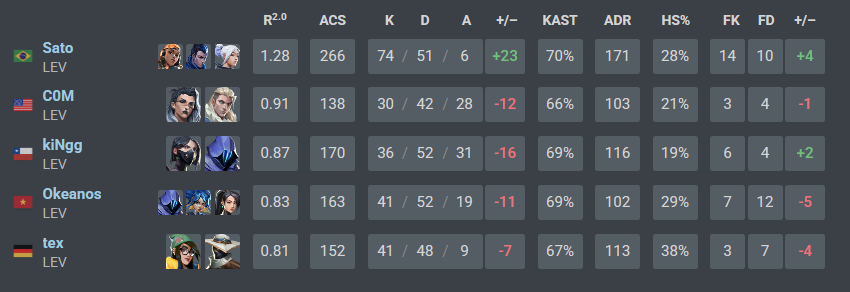 Lionzblade tweet media