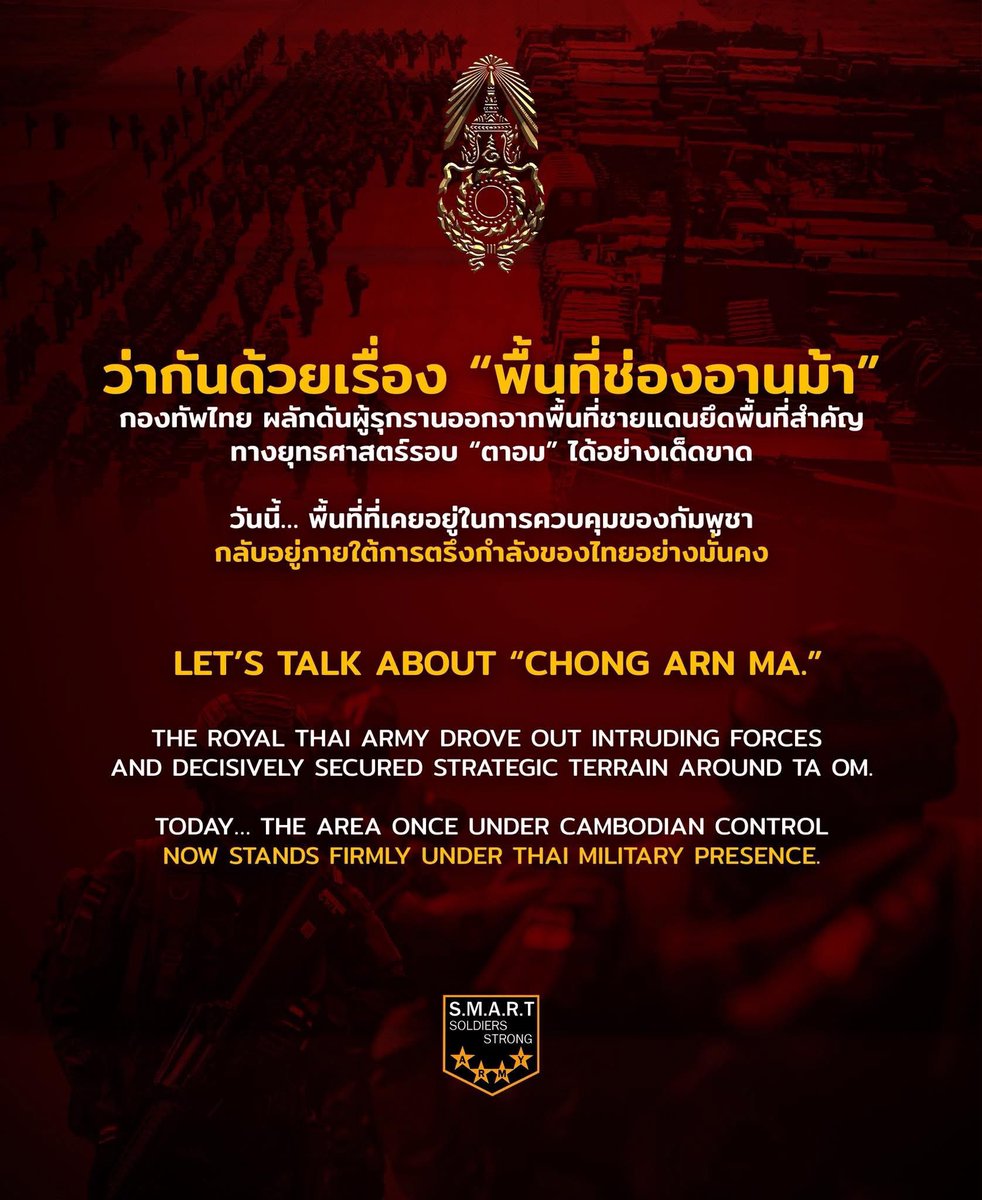 ทุกคนครับ ช่วยกันแชร์ออกไป พื้นที่ช่องอานม้าตอนนี้เป็นของไทย ทหารไทยควบคุมพื้นที่ได้แล้ว อีเขมรมันตอแหลหาว่าไทยแพ้ให้กับพวกมัน ส่งต่อให้คนทั้งโลก ได้รับรู้ด้วยนะครับ!!!!!
#TruthFromThailand  #ทหารกัมพูชา  #ปราสาทตาควาย #ทหารกัมพูชา