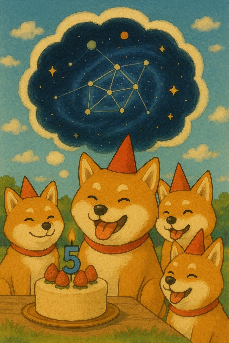 Kuma Inu Official tweet media