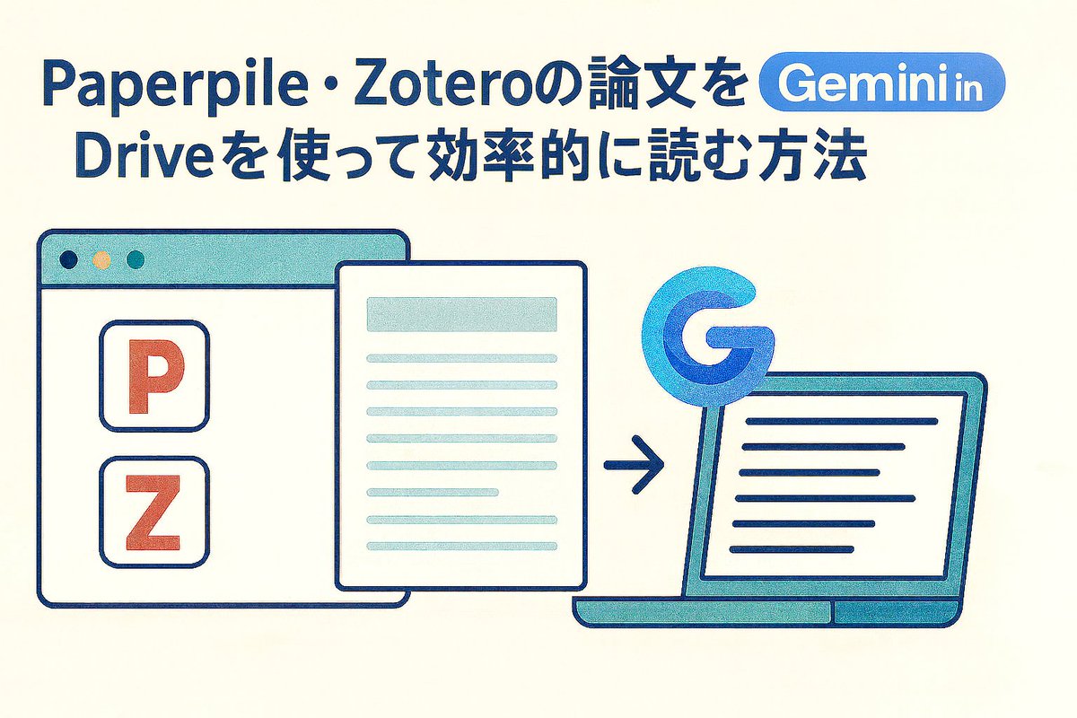 PaperpileやZoteroに論文入れたまま積読してませんか？PDFビューワーをGoogle Driveに設定するとコピペなしでGeminiに相談し放題。論文読むのがストレスフリーになります。あまりに便利なのでPaperpileとZoteroの設定方法から使い方までnoteで詳細に解説しました。記事URLはリプ欄に置いときます👇