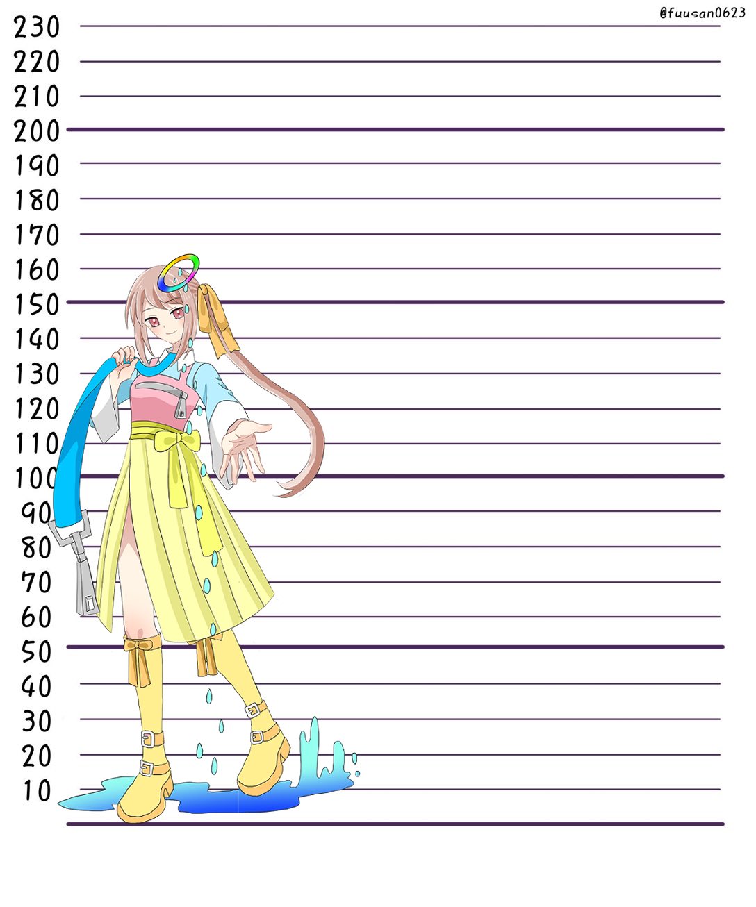 S♡プロフィール必読♡さま専用 しずく@WOLFRAM on X: 