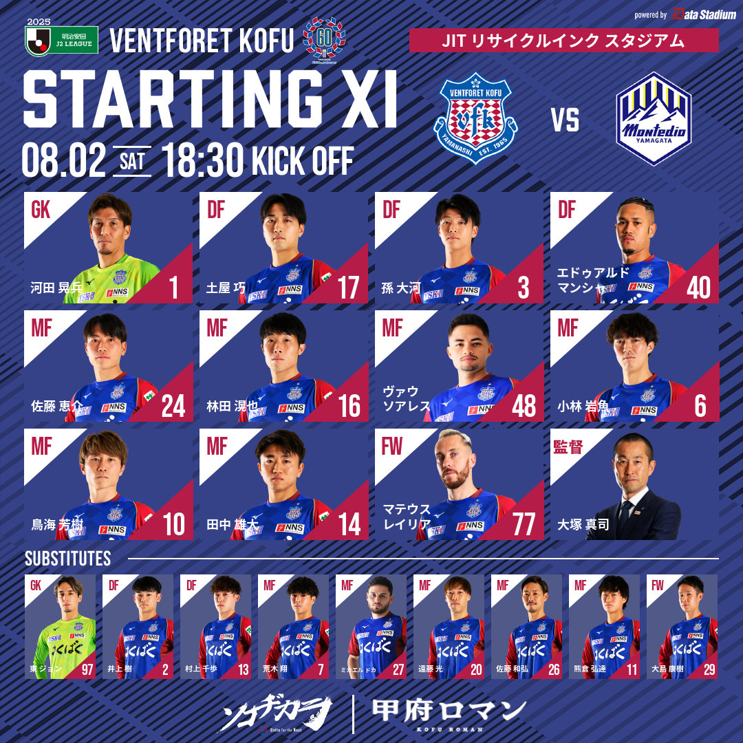 ヴァンフォーレ甲府 on X