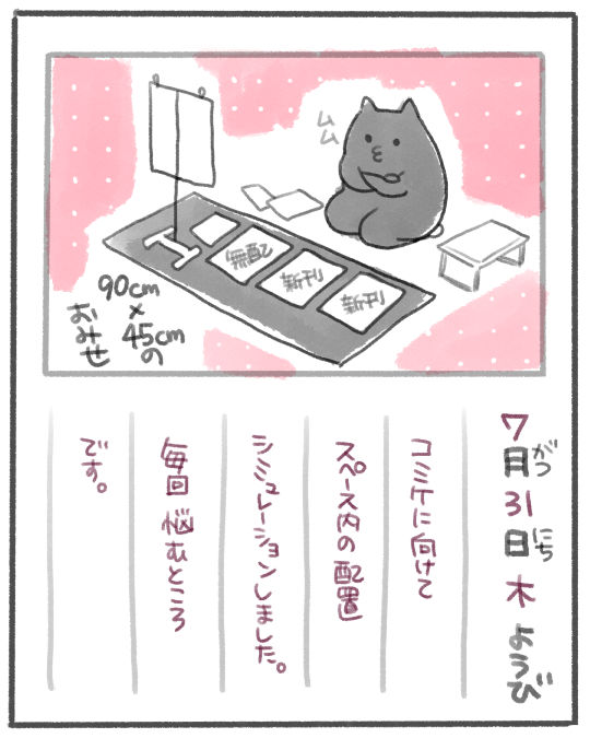 健康になりたい 