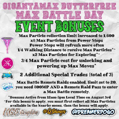 PogoDreamer's tweet photo. Gigantamax Butterfree debuts in Tier 6 Max Battles on August 3rd from 2-5pm Local Time! ๐ฆ
โจ Shiny Odds boosted to 1/10!
๐ Remote Raid Limit set to 20!
๐ฅ Gigantamax Butterfree is pretty easy, 10+ people necessary!
โ Much More!
#PokemonGO | #HG5Graphics https://t.co/qJ8xcyroAd
